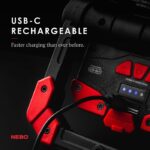 NEBO Omni 2k - 2,000 Lumen Worklight